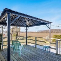 Clearview, Stayner, Simcoe, Ontario L0M 1S0